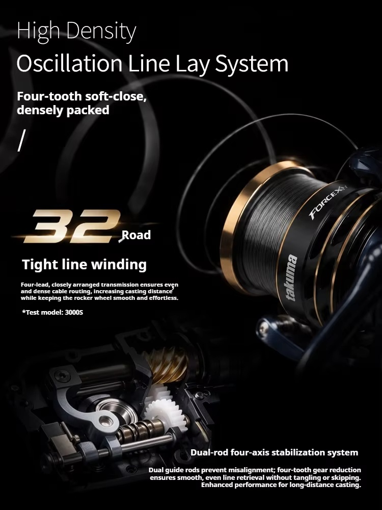 New Hot Takuma Fx60 Standard S - Fishing Boat Steering Wheel review and price