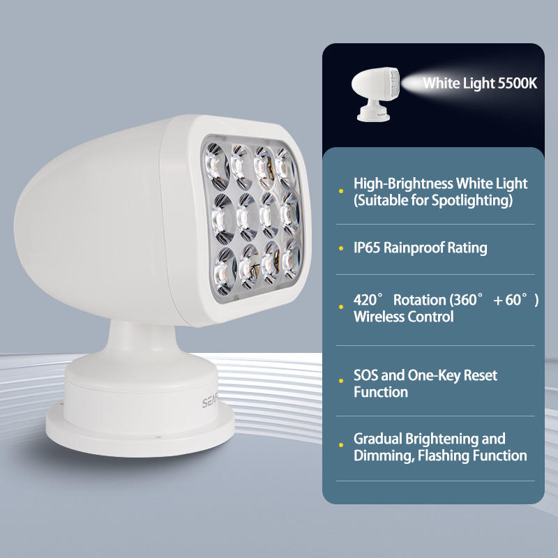 Marine LED Searchlight 360° Re - Fishing Boat Navigation Light review and price